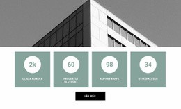 Vinn Räknare - Målsida