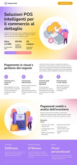 Punto Di Vendita - Modello Personalizzabile