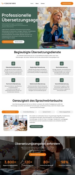 Atemberaubend Sauberer Code Für Wörterbuchübersetzungsagentur