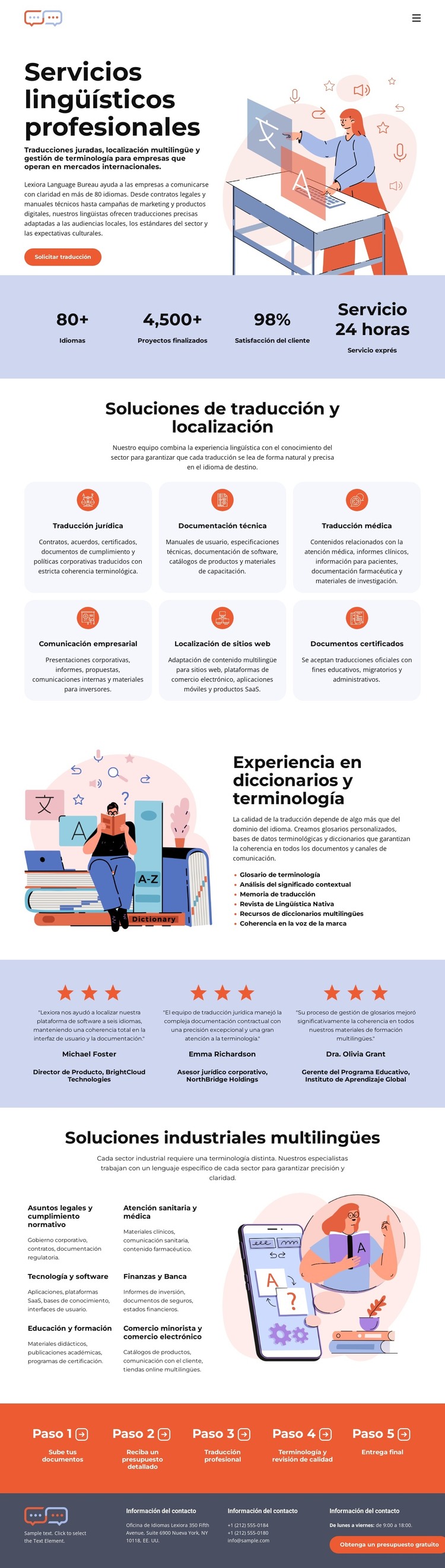Oficina de traducción de diccionarios Plantilla HTML
