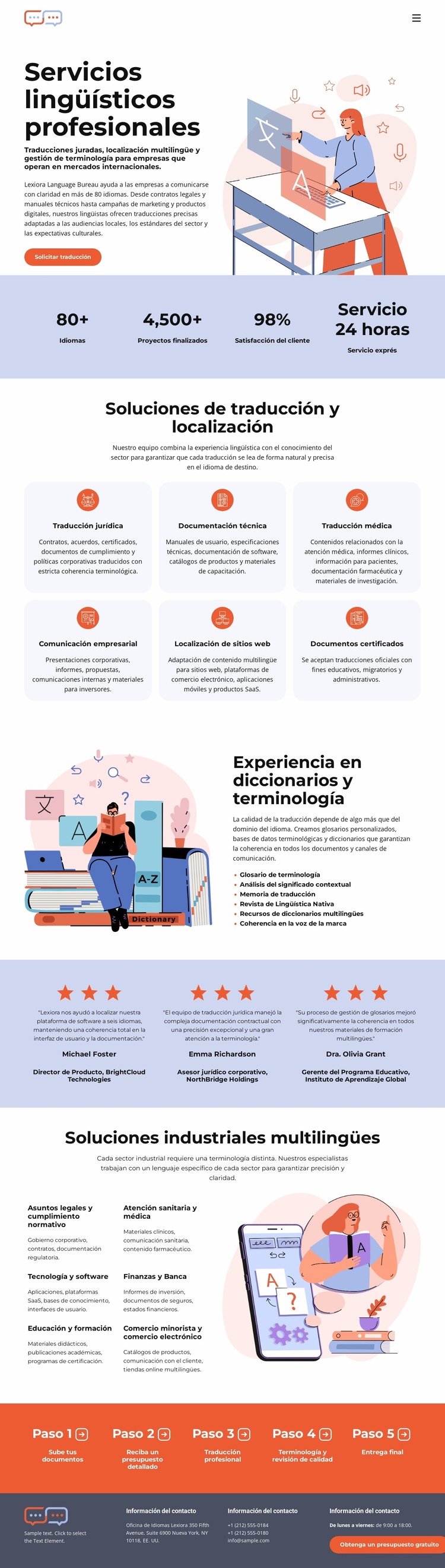 Oficina de traducción de diccionarios Plantilla Joomla