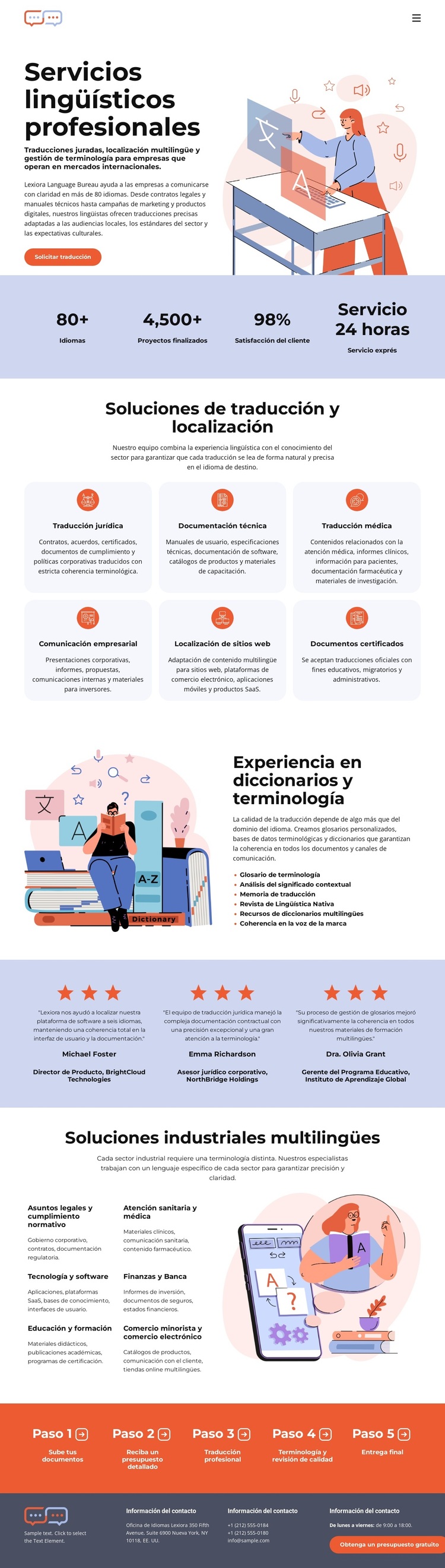 Oficina de traducción de diccionarios Tema de WordPress
