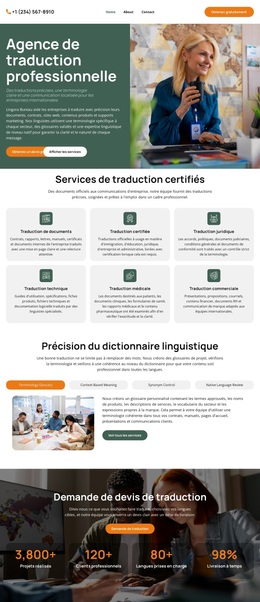Agence De Traduction De Dictionnaires - Inspiration Du Thème WordPress