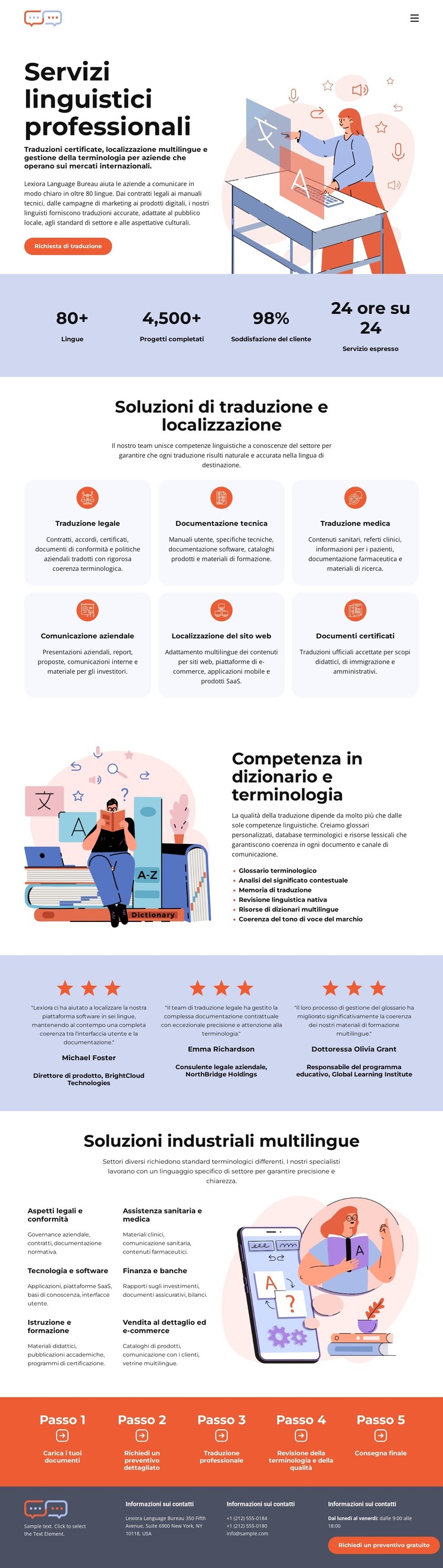 Ufficio di traduzione del dizionario Modello CSS