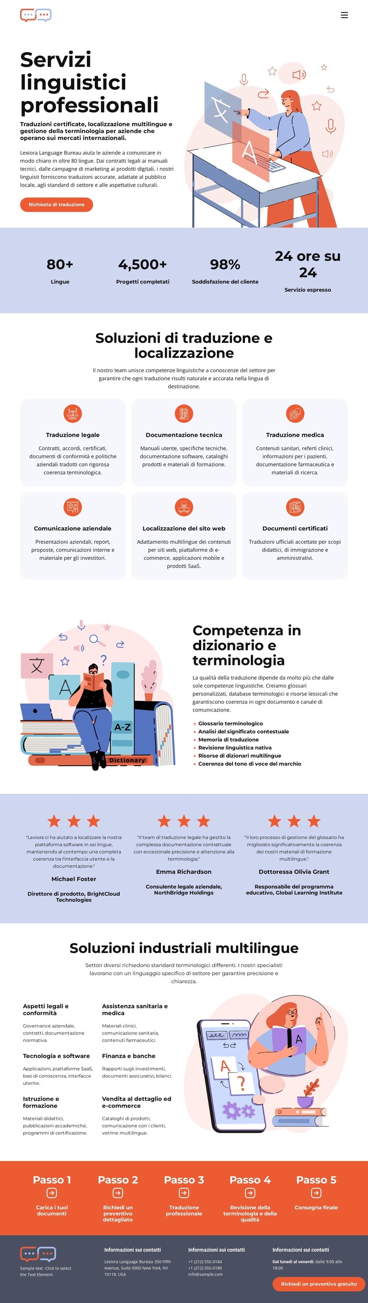 Ufficio di traduzione del dizionario Modello di sito Web