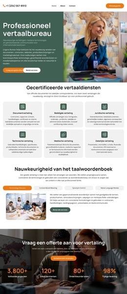Verbluffende Schone Code Voor Woordenboek Vertaalbureau
