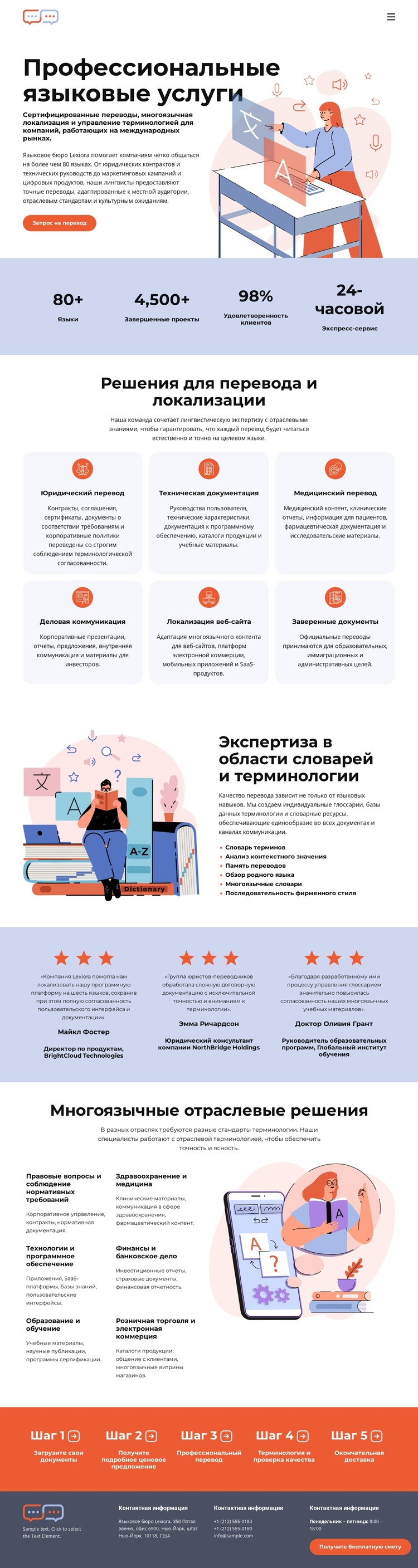 Бюро перевода словарей Шаблон веб-сайта