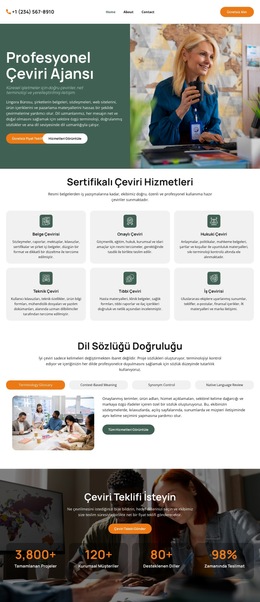 Sözlük Çeviri Ajansı Için Çarpıcı Temiz Kod