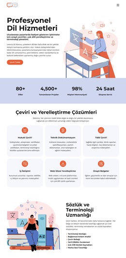 Sözlük Çeviri Bürosu - Sayfaya Öğe Eklemek Için Şablon