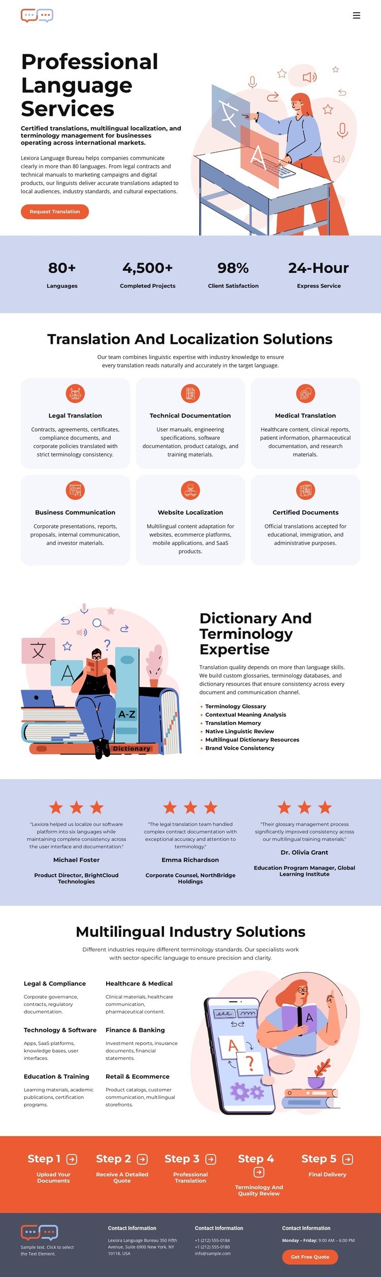 Dictionary Translation Bureau Web Page Design