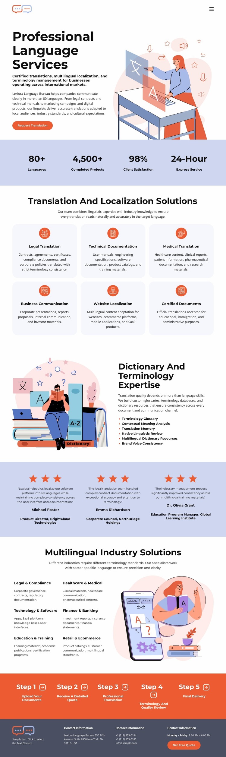 Dictionary Translation Bureau Website Mockup