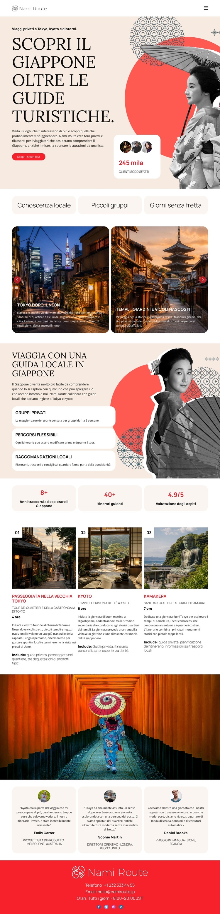 Guida di viaggio del Giappone Tema WordPress