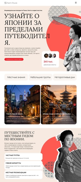 Встроенный Множественный Макет Для Путеводитель По Японии
