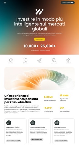 Investimenti In Borsa: Modello Completamente Reattivo
