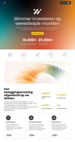 Beleggen Op De Aandelenmarkt - Ingebouwde Cms-Functionaliteit