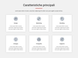 Caratteristiche Principali - Website Creator HTML