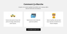 Comment Notre Entreprise Fonctionne - Créateur De Sites Web Professionnels Personnalisables