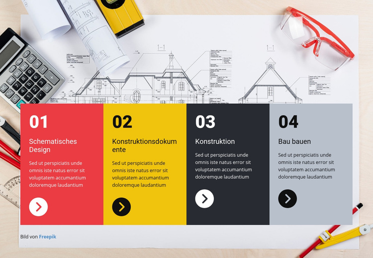 Priorisieren Sie den Kundenservice WordPress-Theme