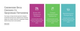 План Здорового Питания – Лучший Одностраничный Шаблон