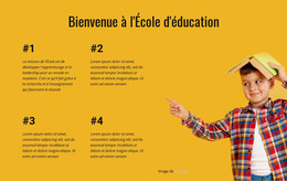 Apprentissage Expérimentale - Modèle HTML Et CSS