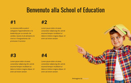 Apprendimento Esperienziale - Miglior Design Del Modello Di Sito Web