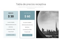 Impresionante Diseño De Sitio Web Para Costo De Servicio