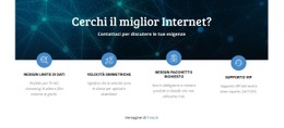Configurazione Rapida Di Internet Sito Web Di E-Commerce