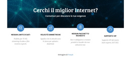 Il Tema WordPress Più Creativo Per Configurazione Rapida Di Internet