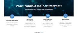 Configuração Rápida De Internet Site De Comércio Eletrônico