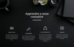 Apprendre A Nous Connaitre - Conception De Sites Web Personnalisés