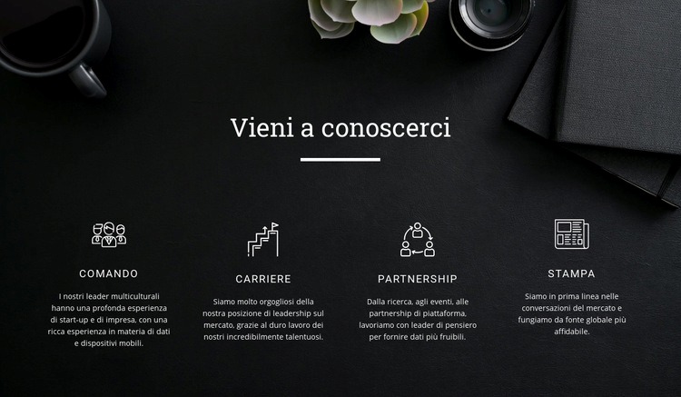 Vieni a conoscerci Modelli di Website Builder