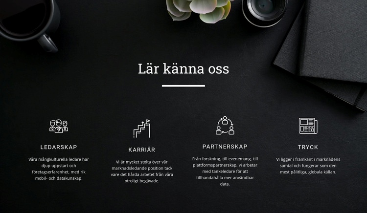 Lär känna oss Hemsidedesign