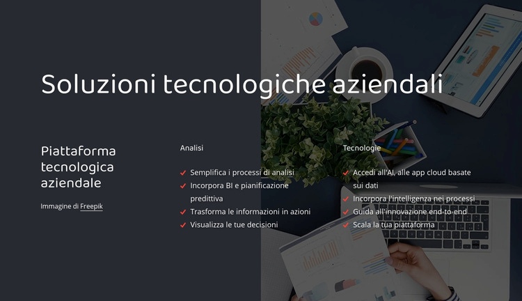 Piattaforma tecnologica aziendale Costruttore di siti web HTML