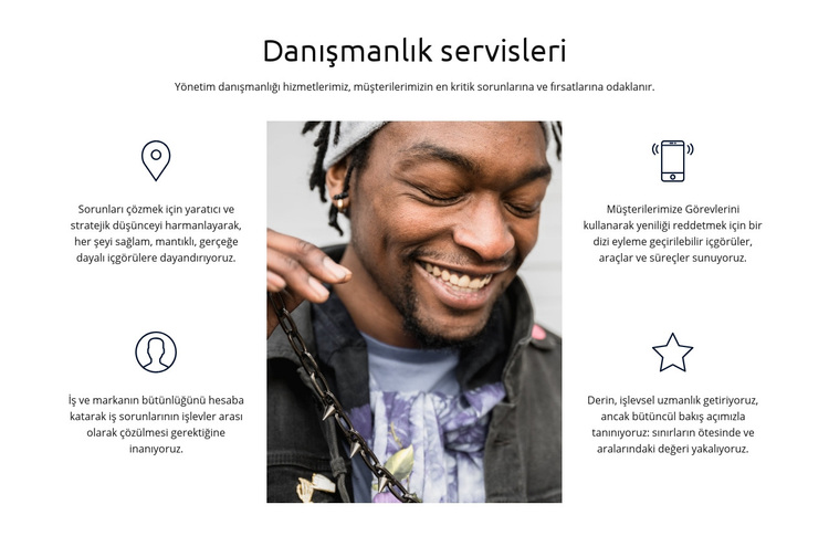 Özellikler sunuyoruz WordPress Teması