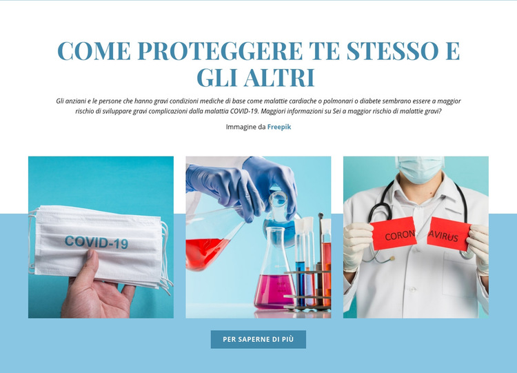 Come proteggersi Modello di sito Web