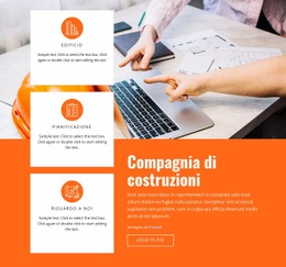 Costruire La Sostenibilità: Design Semplice