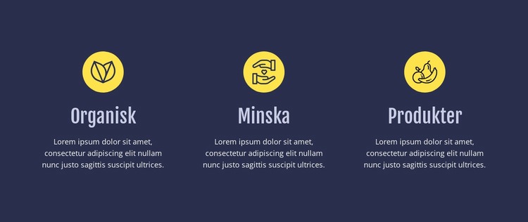 Minska avfallsfunktionerna HTML-mall