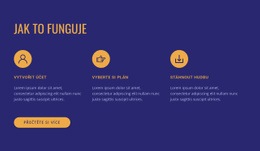 Jak Naše Služba Funguje – Responzivní Web