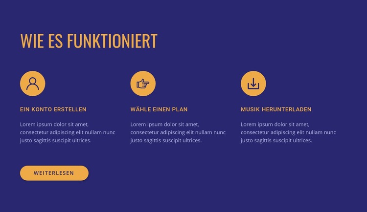 So funktioniert unser Service HTML Website Builder