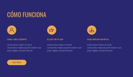 Cómo Funciona Nuestro Servicio - Diseño De Sitio Web De Descarga Gratuita