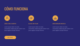 Cómo Funciona Nuestro Servicio - Mejor Tema Gratuito De WordPress