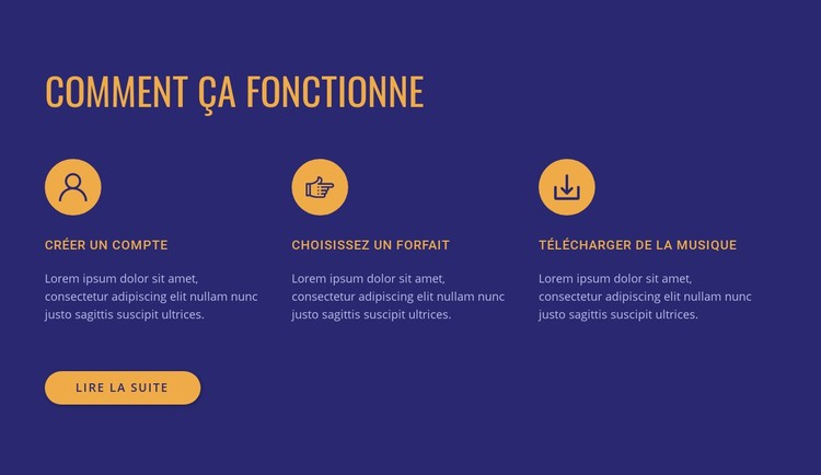 Comment fonctionne notre service Modèle CSS