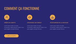 Comment Fonctionne Notre Service - Site Web Réactif