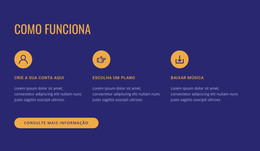 Como Nosso Serviço Funciona – Site Responsivo