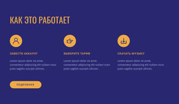 Как Работает Наш Сервис – Адаптивный Веб-Сайт