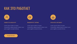Как Работает Наш Сервис – Шаблон Макета Веб-Страницы