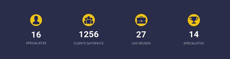 Réalisations de l'entreprise Conception de site Web