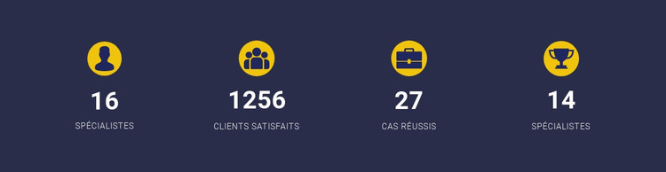 Réalisations de l'entreprise Modèle Joomla