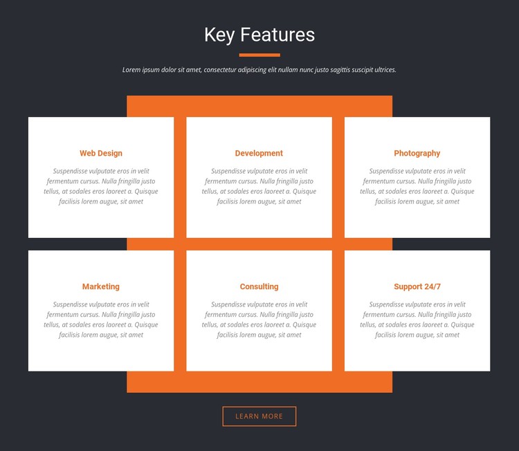 Important characteristics CSS Template