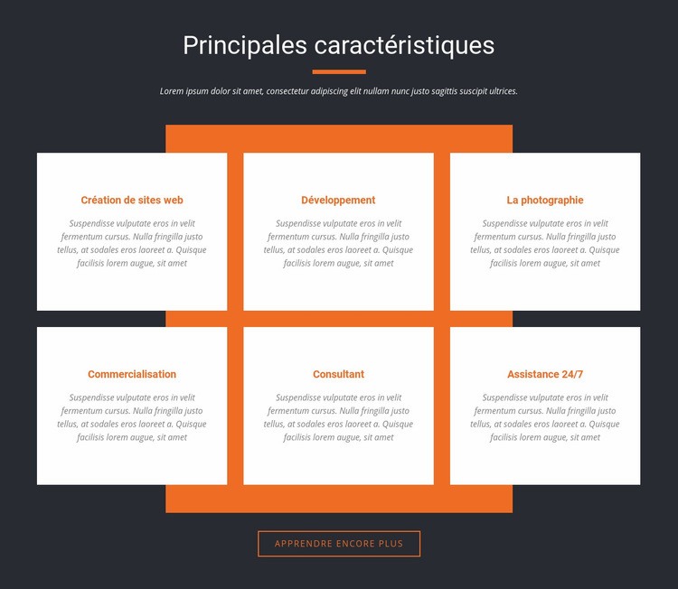 Caractéristiques importantes Modèles de constructeur de sites Web